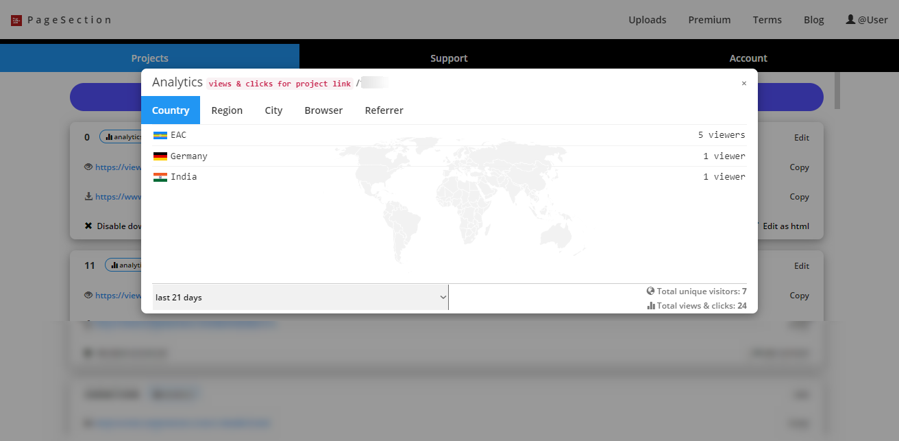 Screenshot of analytics data from an online project via pagesection.com